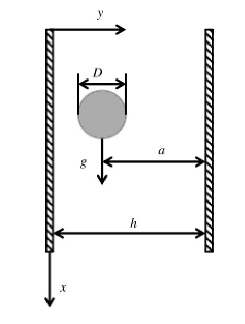 Figure 24